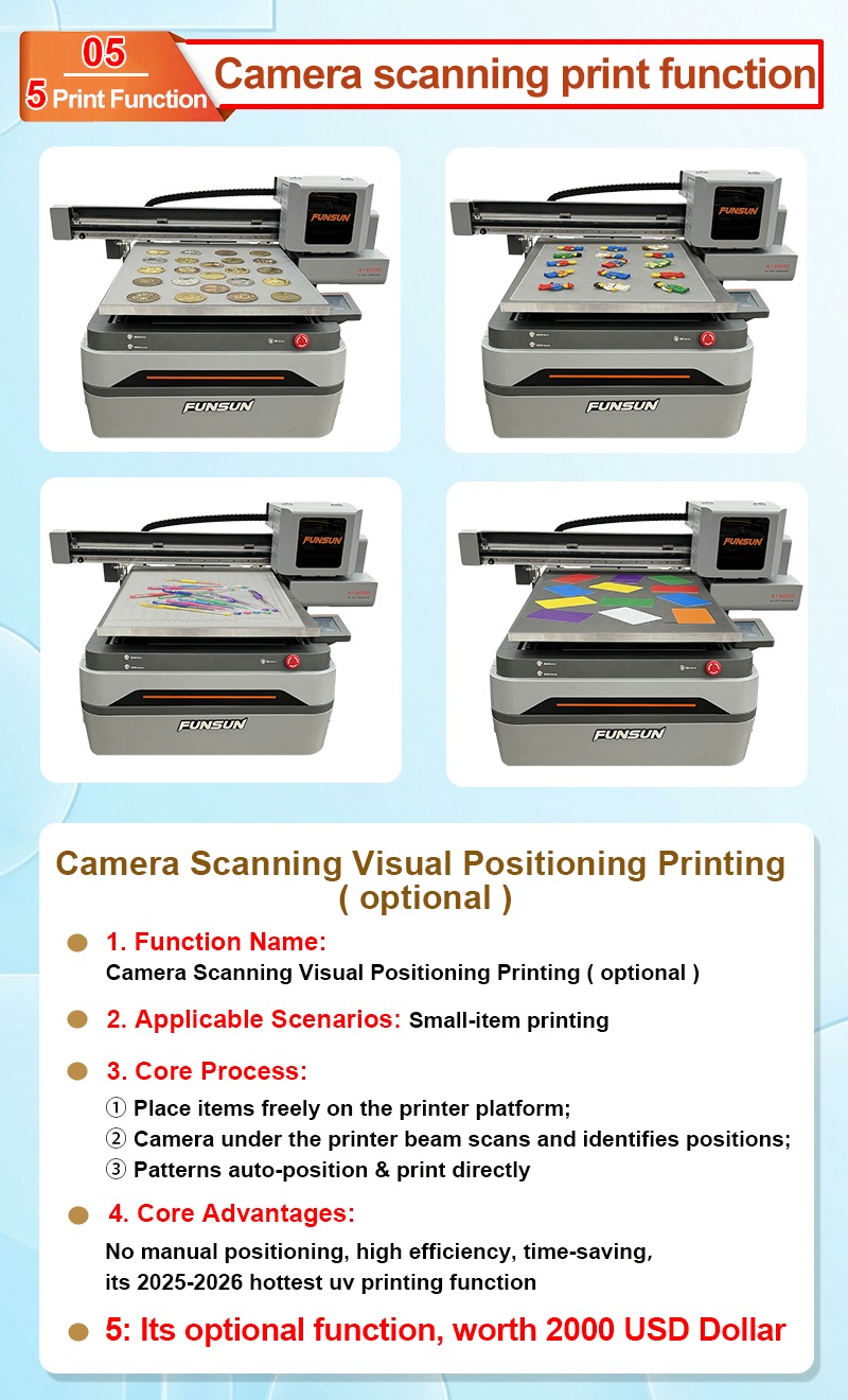 5- camera scanning