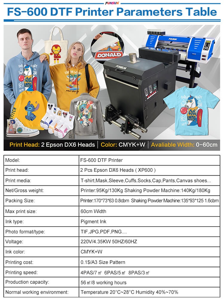 Specification