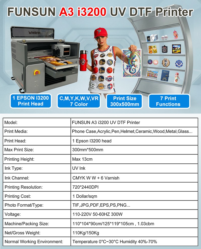 specification