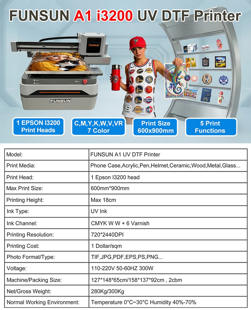 specification